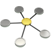 Vendor Management